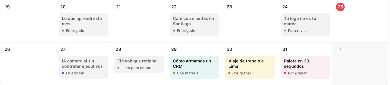 Dos semanas del calendario de SHIRUSHI con videos entregados, para revisar, en edición, listos para editar, con material y por grabar